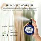 Travel Fabric Refresher Spray – Odor Eliminator & Wrinkle Release, TSA Approved - Image 5
