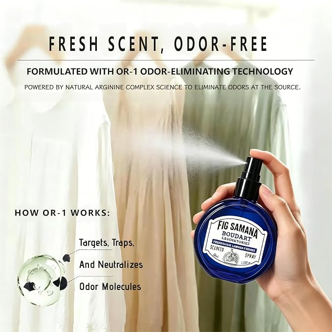 Travel Fabric Refresher Spray – Odor Eliminator & Wrinkle Release, TSA Approved - Image 5
