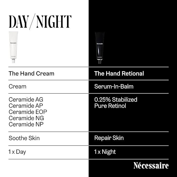 Nécessaire - The Hand Cream for Women & Men - Image 7