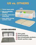 Comfortable Baby Bath Kneeler and Elbow Rest Pad Set – Thick Memory Foam Bath - Image 8