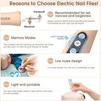 Professional Manicure Pedicure Kit, Cordless Electric Nail Drill - Image 9