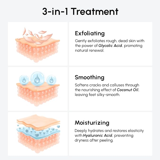 MAREE Foot Peeling Mask – 3-in-1 Foot Mask - Image 4