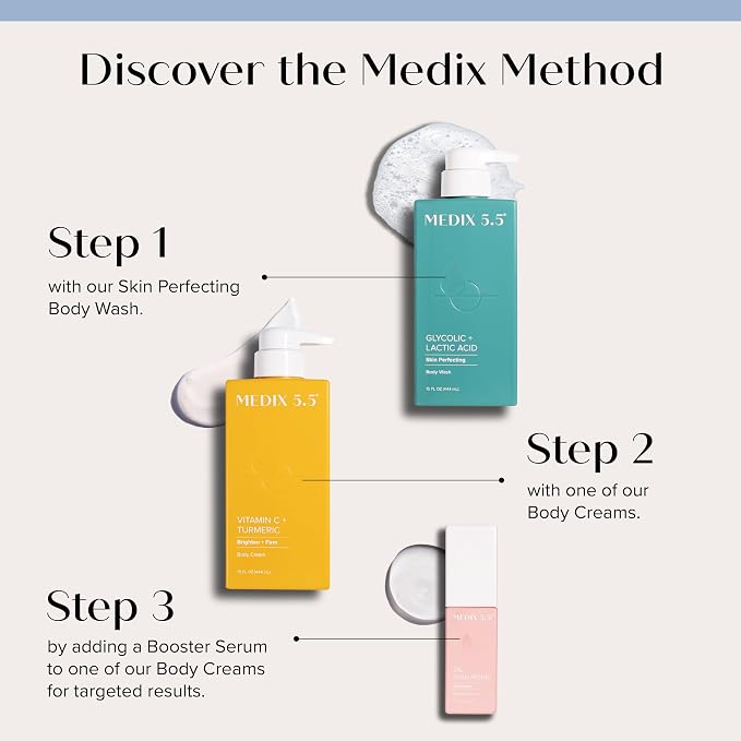 Medix 5.5 Exfoliating AHA Glycolic Acid Face & Body Wash Cleanser + Vitamin C - Image 2