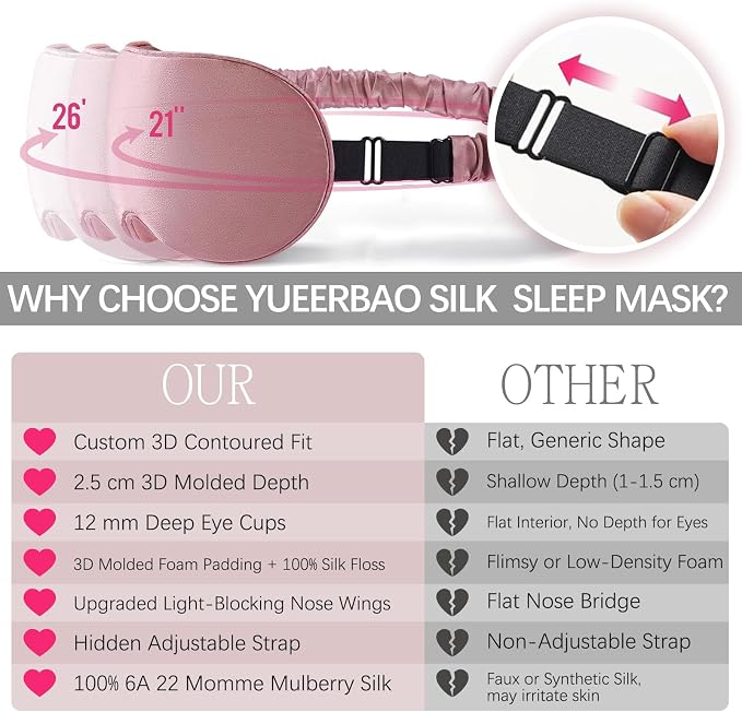 Adjustable Silk Sleep Mask for Custom Comfort | 3D Contour & Blackout Nose Wing - Image 6