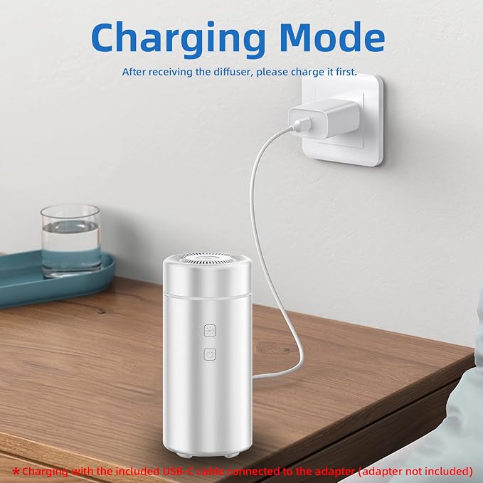 SEEDSEEL 100ML Car Essential Oil Diffuser, Rechargeable Battery Powered - Image 3