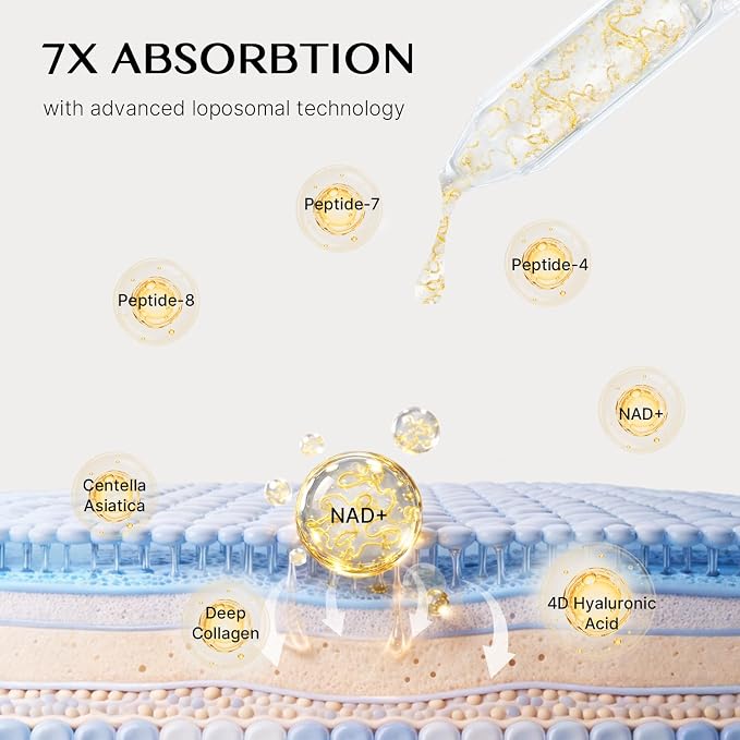 Silk Peptide Lifting Serum, Anti-Aging Hydrating Ampoule, Niacinamide, 4D - Image 4