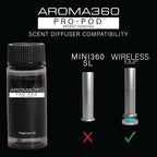 Aroma360 - Across The Universe Pro Pod Fragrance Oil Blend | Hotel Inspired - Image 6