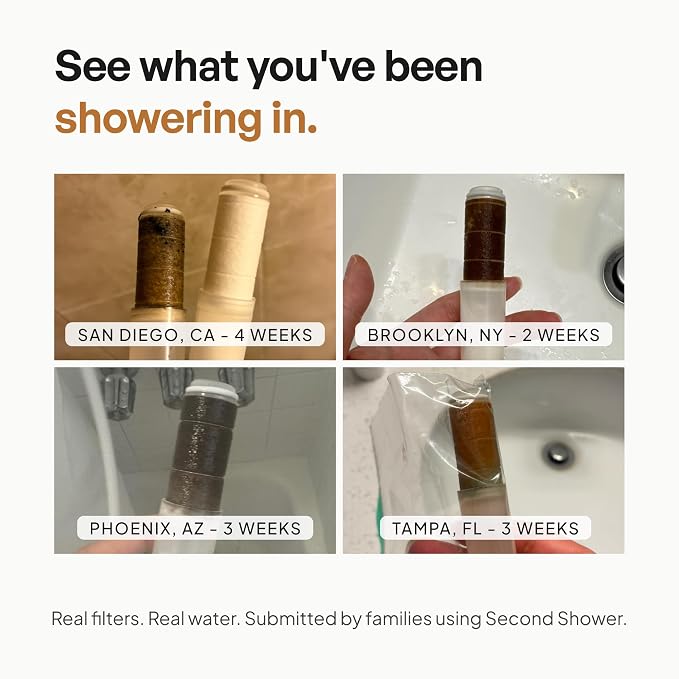 SecondShower Filtered Shower Head - Image 3