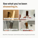 SecondShower Filtered Shower Head - Image 3