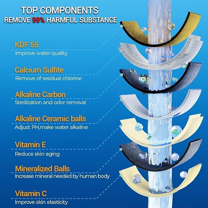 Bath Filter for Tub - Image 6