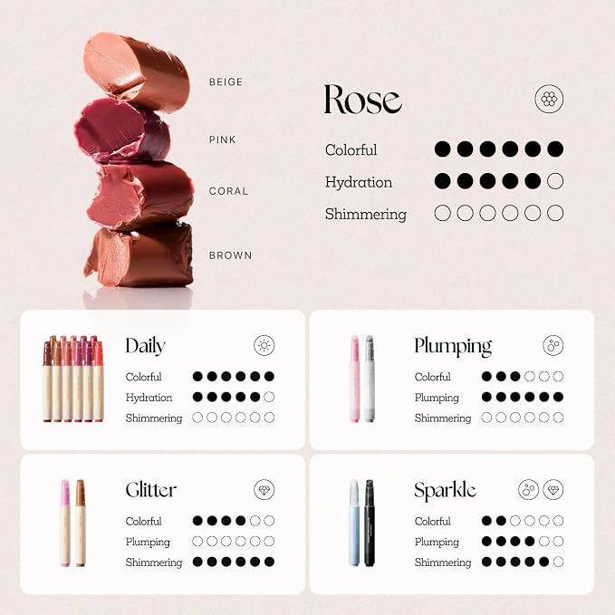 Nature Republic HONEY MELTING LIP SOFT LIP STICK, Hydrating Gloss, Moisturizing - Image 8
