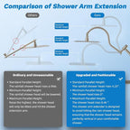 Hibbent cUPC Certified All Metal 10" Rainfall Showerhead Combo, High Pressure - Image 7
