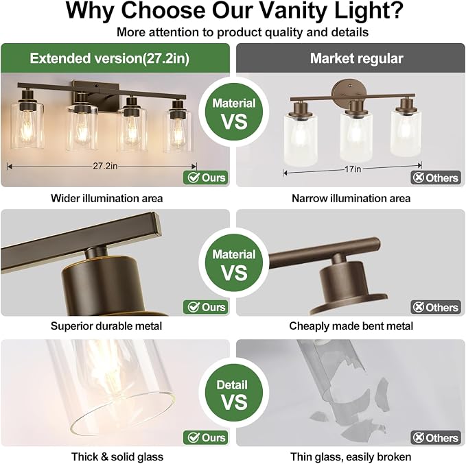 MOKATNG 4-Light Bathroom Light Fixtures, Vanity Light - Image 4