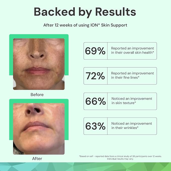 ION* Intelligence of Nature Skin Support Face Mist Hydrating Spray - Image 5