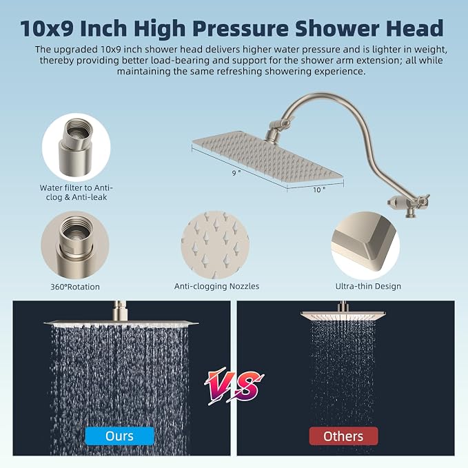 Hibbent All Metal 10'' Filtered Rainfall Shower Head Combo, High Pressure - Image 4