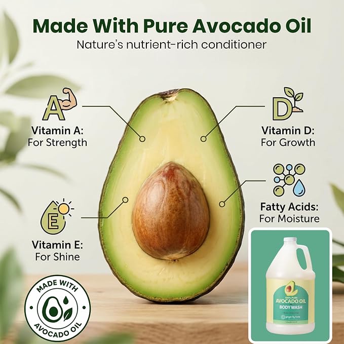 Ginger Lily Farms Botanicals 100% Pure Avocado Oil Body Wash - Image 3