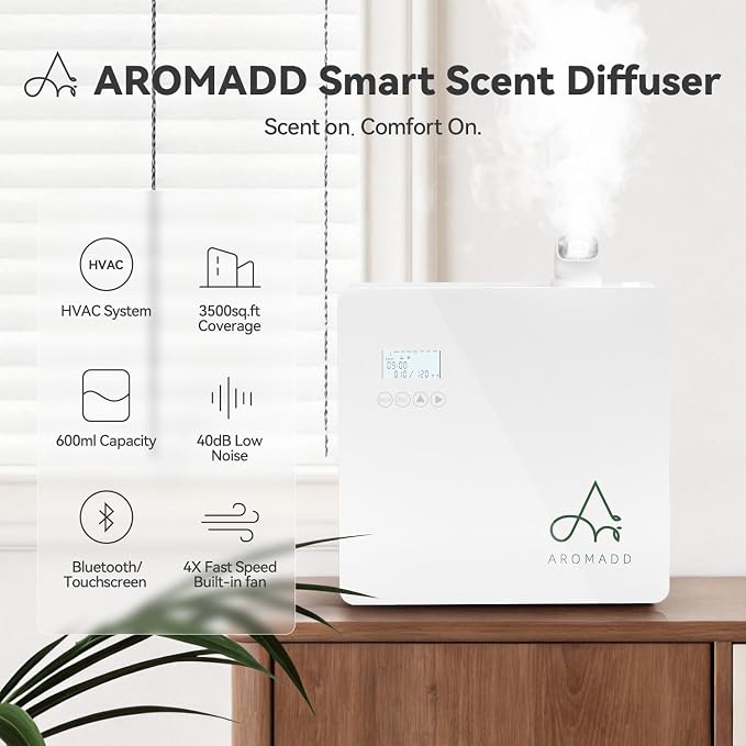 2025 Upgraded 3500 Sq.Ft Smart Scent Diffuser - Image 2