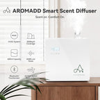 2025 Upgraded 3500 Sq.Ft Smart Scent Diffuser - Image 2