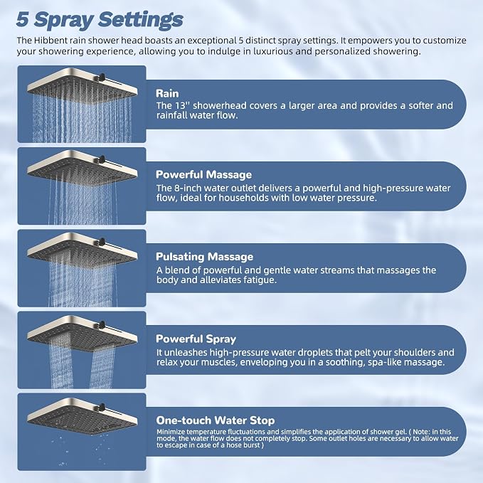 Hibbent 13'' cUPC Certified Shower Head Combo, High Pressure 5-spray Rainfall - Image 2