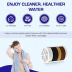 Crystal Quest Shower Filter Replacement Cartridge - Image 5