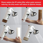 Miniwell Shower Filter 720-Plus - Image 4