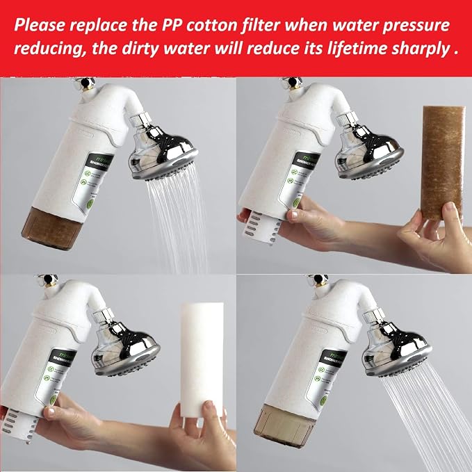Miniwell Shower Filter 720-Plus - Image 4