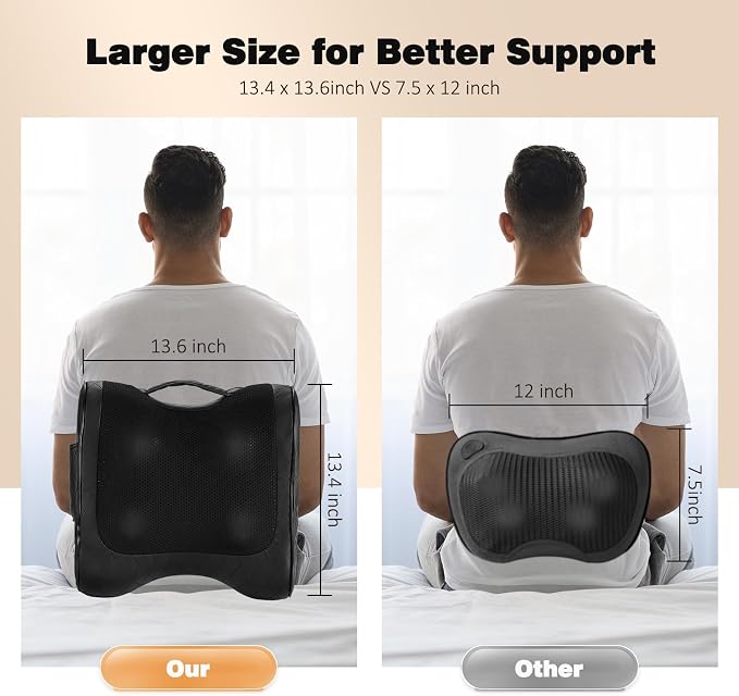 Boriwat Back Massager with Heat, Percussion & Shiatsu 2-in-1 Massager - Image 9
