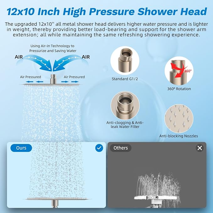 Hibbent Dual Filter All Metal 12" Rainfall Showerhead Combo, High Pressure - Image 5