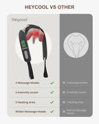 Heycool Cordless Neck Massager - Image 5
