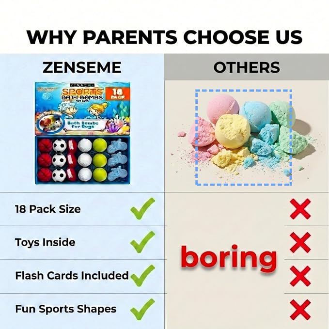 Bath Bombs for Boys with Toys Inside W/Flash Cards - Image 6