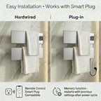 Electric Towel Warmer, Heated Towel Rack - Image 5