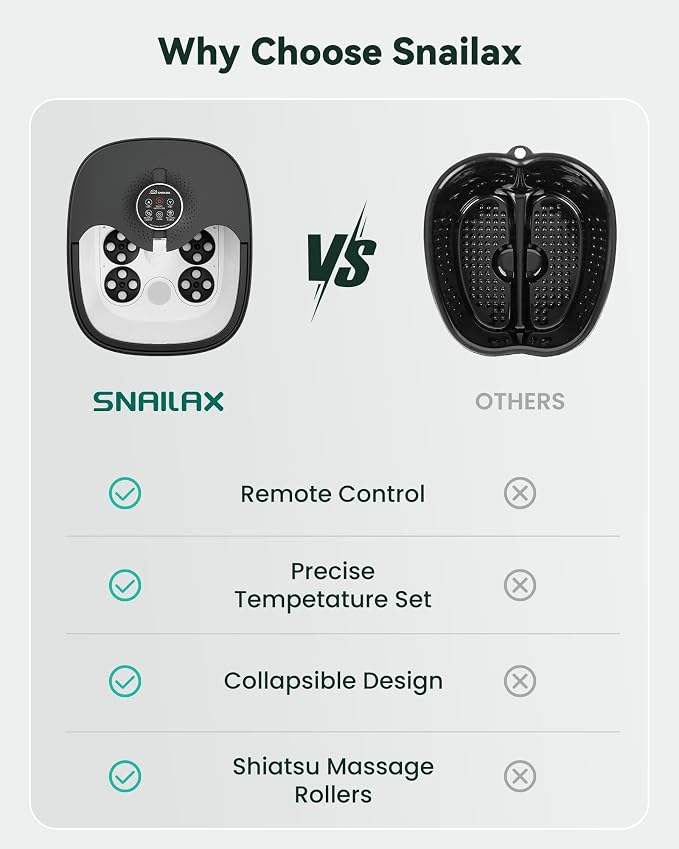 Snailax Foot Spa Bath Massager - Image 6