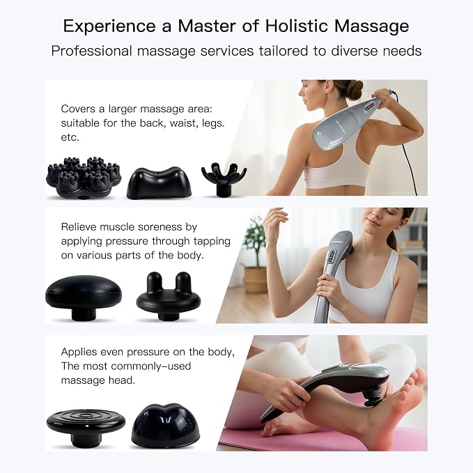 MEGAWISE Handheld Back Massager | Deep Tissue Percussion Massage - Image 3