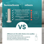 Homedics SereneScent Waterless Essential Oil Diffuser, Cordless Rechargeable - Image 6