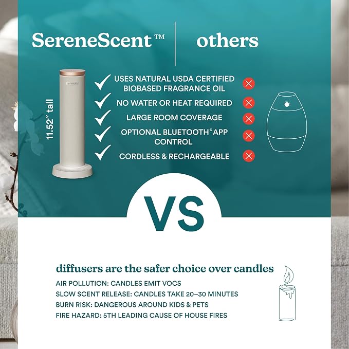 Homedics SereneScent Waterless Essential Oil Diffuser, Cordless Rechargeable - Image 6