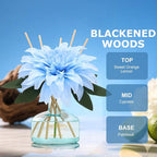 Reed Diffusers Set the Forest of Citrus Scent, Bathroom Floral Scent Diffuser - Image 3