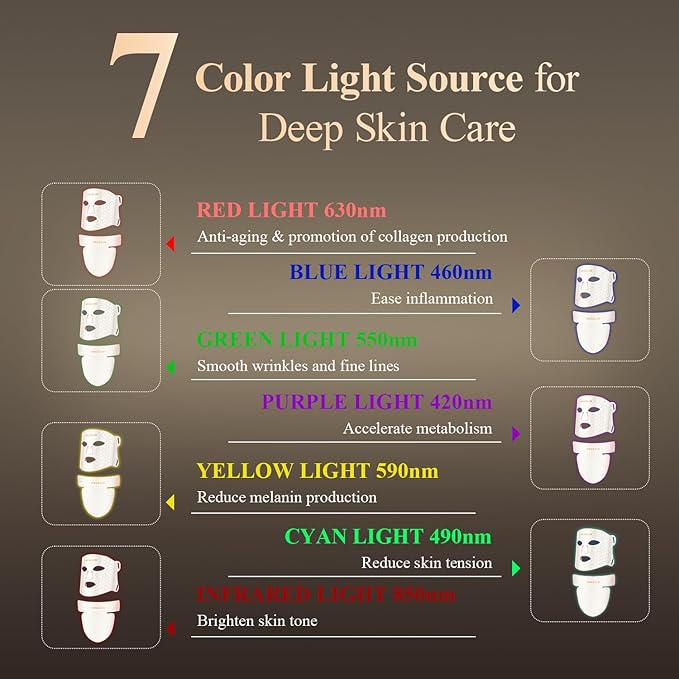 MEGELIN Led Red Light Therapy Face & Neck Mask, 7 Colors Led Light Therapy - Image 4
