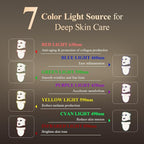 MEGELIN Led Red Light Therapy Face & Neck Mask, 7 Colors Led Light Therapy - Image 4