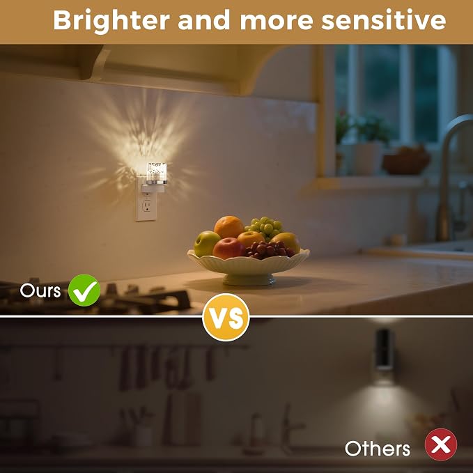 L LOHAS LED Night Light, 2 Pack Night Lights Plug into Wall, 3000K Soft Light - Image 6