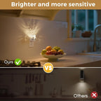 L LOHAS LED Night Light, Night Lights Plug into Wall, 3000K Soft Light LED - Image 6