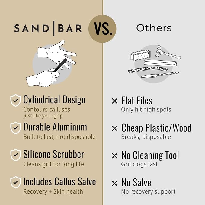 SandBar Callus Removal, Hand Callus Remover Salve Balm Stick - Image 9