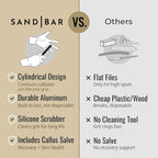 SandBar Callus Removal, Hand Callus Remover Salve Balm Stick - Image 9