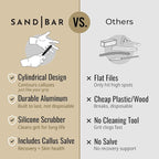 SandBar Callus Removal, Hand Callus Remover Salve Balm Stick - Image 9