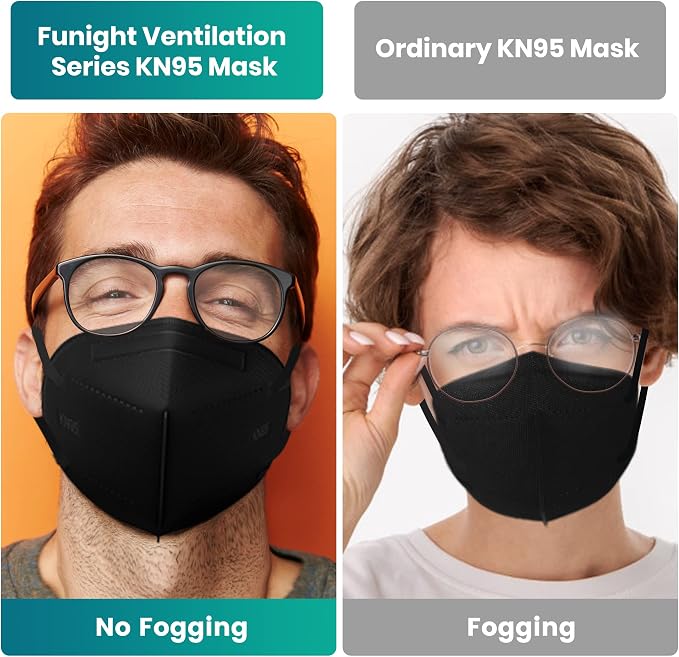 Funight KN95 Face Mask 5-Ply Breathable Filter Efficiency≥95% Protective Cup - Image 7