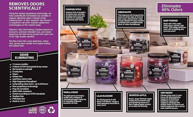 Lilac Blossom Two Pack Odor Eliminating Highly Fragranced Candle - Image 7
