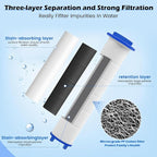 12 PCS Shower Filter Replacement - Image 3