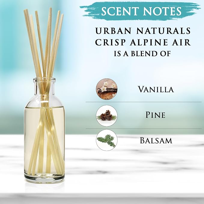 Urban Naturals Crisp White Linen Reed Diffuser Gift Set | - Image 2