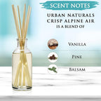 Urban Naturals Crisp White Linen Reed Diffuser Gift Set | - Image 2