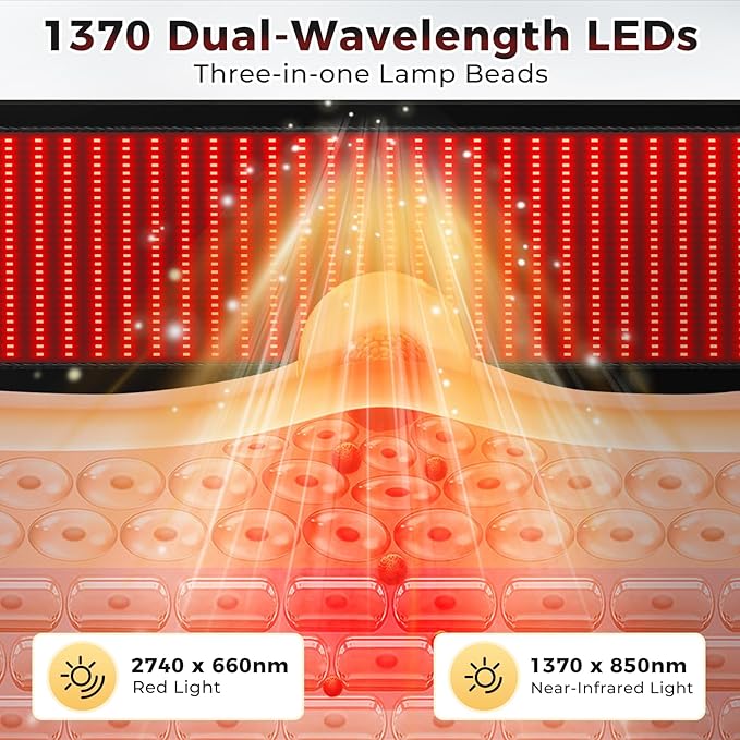 LITDUCK Body Red Light Therapy Mat, Eligible Red Light Therapy Blanket - Image 4