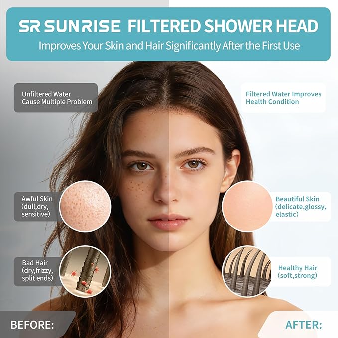SR SUN RISE Filtered Shower Head - Image 4